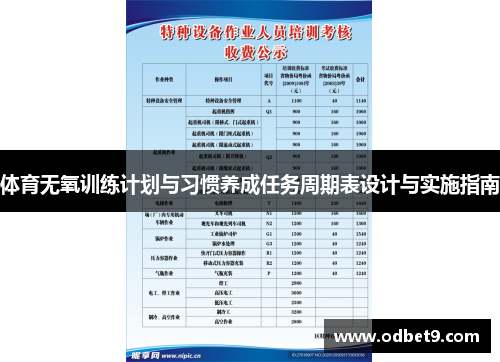 体育无氧训练计划与习惯养成任务周期表设计与实施指南